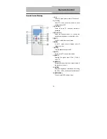 Preview for 15 page of Polaroid FLM-1000WL User Manual