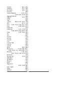 Preview for 51 page of Polaroid FLM-1507 User Manual