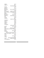 Preview for 56 page of Polaroid FLM-1507 User Manual