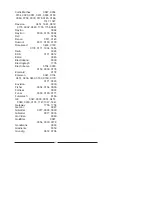 Preview for 57 page of Polaroid FLM-1507 User Manual