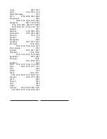 Preview for 59 page of Polaroid FLM-1507 User Manual