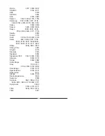 Preview for 61 page of Polaroid FLM-1507 User Manual