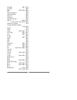 Preview for 65 page of Polaroid FLM-1507 User Manual