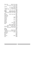 Preview for 67 page of Polaroid FLM-1507 User Manual