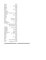 Preview for 71 page of Polaroid FLM-1507 User Manual