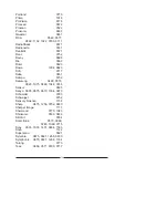 Preview for 73 page of Polaroid FLM-1507 User Manual