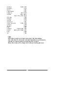 Preview for 74 page of Polaroid FLM-1507 User Manual