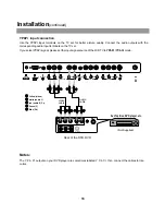 Предварительный просмотр 18 страницы Polaroid FLM-1511 Operating Manual