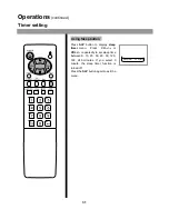 Предварительный просмотр 33 страницы Polaroid FLM-1511 Operating Manual