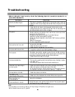 Предварительный просмотр 36 страницы Polaroid FLM-1511 Operating Manual