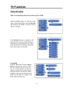 Preview for 19 page of Polaroid FLM-1514 User Manual