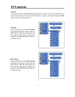 Preview for 20 page of Polaroid FLM-1514 User Manual