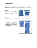 Preview for 24 page of Polaroid FLM-1514 User Manual