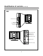 Предварительный просмотр 7 страницы Polaroid FLM 2011 - LCD Tv Operating Manual