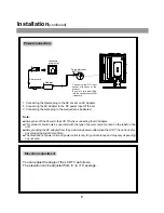 Предварительный просмотр 12 страницы Polaroid FLM 2011 - LCD Tv Operating Manual