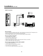 Предварительный просмотр 15 страницы Polaroid FLM 2011 - LCD Tv Operating Manual