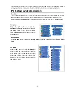 Preview for 25 page of Polaroid FLM-2017 - 20" LCD TV User Manual