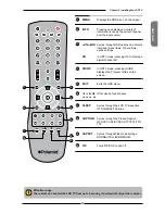 Предварительный просмотр 14 страницы Polaroid FLM-232B User Manual