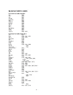 Предварительный просмотр 48 страницы Polaroid FLM-232B User Manual