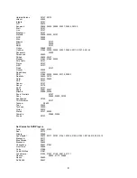 Предварительный просмотр 50 страницы Polaroid FLM-232B User Manual