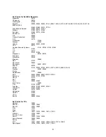 Предварительный просмотр 52 страницы Polaroid FLM-232B User Manual