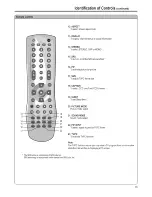 Preview for 13 page of Polaroid FLM-2601 - Widescreen LCD HDtv Monitor Operating Manual