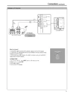 Preview for 17 page of Polaroid FLM-2601 - Widescreen LCD HDtv Monitor Operating Manual