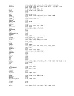 Preview for 50 page of Polaroid FLM-2601 - Widescreen LCD HDtv Monitor Operating Manual