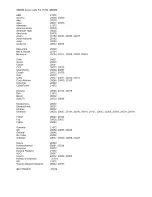 Preview for 51 page of Polaroid FLM-2601 - Widescreen LCD HDtv Monitor Operating Manual