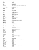 Preview for 54 page of Polaroid FLM-2601 - Widescreen LCD HDtv Monitor Operating Manual