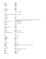 Preview for 56 page of Polaroid FLM-2601 - Widescreen LCD HDtv Monitor Operating Manual