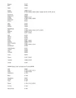 Preview for 58 page of Polaroid FLM-2601 - Widescreen LCD HDtv Monitor Operating Manual