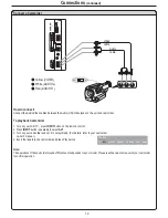 Preview for 15 page of Polaroid FLM-2625 User Manual