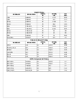 Preview for 11 page of Polaroid FLM-2632 - 26" LCD TV Service Manual