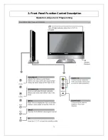 Предварительный просмотр 13 страницы Polaroid FLM-2632 - 26" LCD TV Service Manual