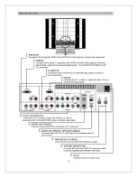 Preview for 14 page of Polaroid FLM-2632 - 26" LCD TV Service Manual