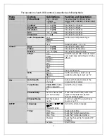 Preview for 17 page of Polaroid FLM-2632 - 26" LCD TV Service Manual