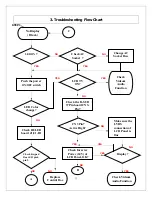 Preview for 19 page of Polaroid FLM-2632 - 26" LCD TV Service Manual