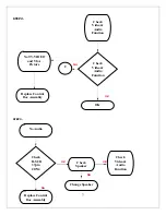 Preview for 21 page of Polaroid FLM-2632 - 26" LCD TV Service Manual