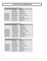 Preview for 35 page of Polaroid FLM-2632 - 26" LCD TV Service Manual