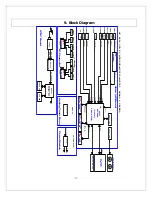 Preview for 40 page of Polaroid FLM-2632 - 26" LCD TV Service Manual