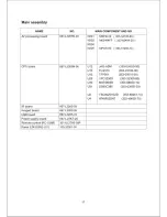 Preview for 20 page of Polaroid FLM-3201 - 32" LCD TV Service Manual