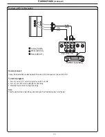 Предварительный просмотр 19 страницы Polaroid FLM-3225 User Manual