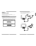 Preview for 9 page of Polaroid FLM-3234B User Manual