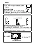 Preview for 8 page of Polaroid FLM-3701 Operating Manual