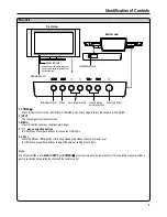 Preview for 9 page of Polaroid FLM-3701 Operating Manual