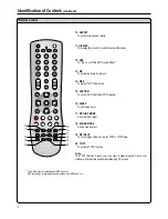 Preview for 12 page of Polaroid FLM-3701 Operating Manual