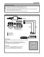 Preview for 13 page of Polaroid FLM-3701 Operating Manual