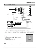 Preview for 15 page of Polaroid FLM-3701 Operating Manual