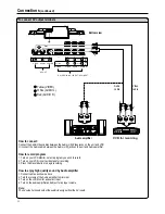 Preview for 18 page of Polaroid FLM-3701 Operating Manual